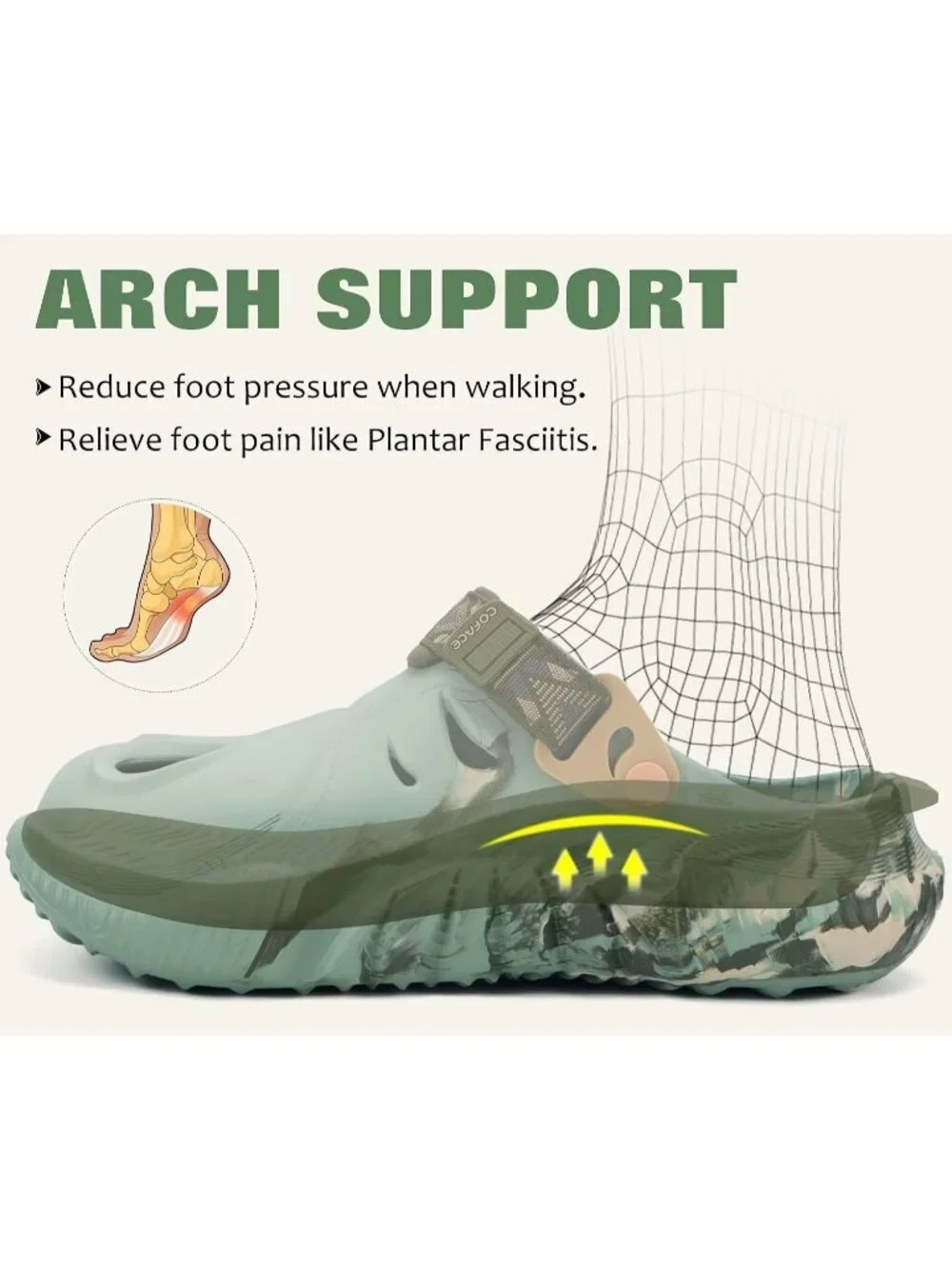 Men's Camo Green Recovery Clogs Comfortable Orthopedic Mules Thick Sandal Shoes
